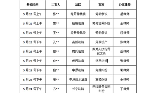 開庭公告|本周錦盾律所9個案件即